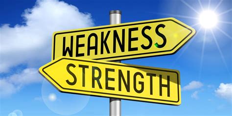 Strengths & Weaknesses .